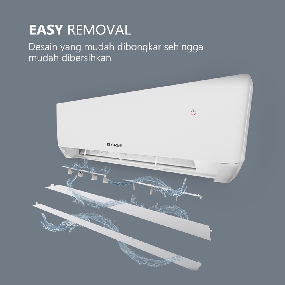 GREE AC F5S SERIES INVERTER 1.5 PK GWC12F5(S) PT. Abinatha Mugia